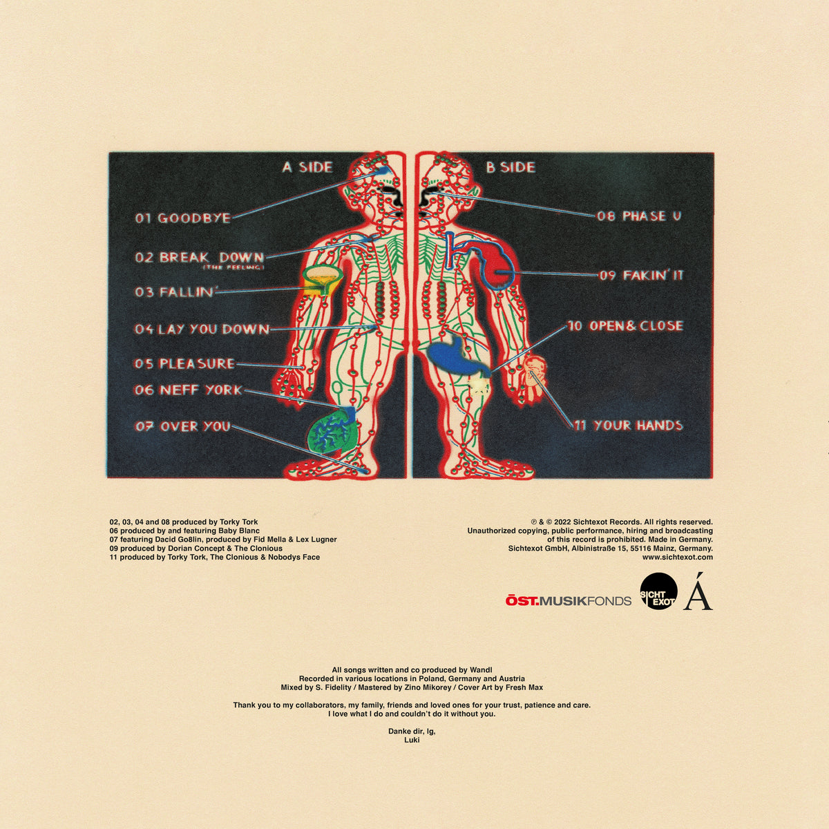 Wandl – Body Memory (Sichtexot Records, 2022)